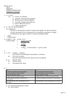 Biology PP3 Ms.pdf